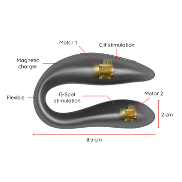 Stimolatore G-Spot Clitoride Nero con App per Coppie Dinamiche